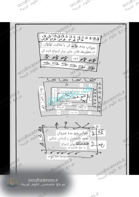 کتاب برهتیای زمینی - صفحه نمونه 2