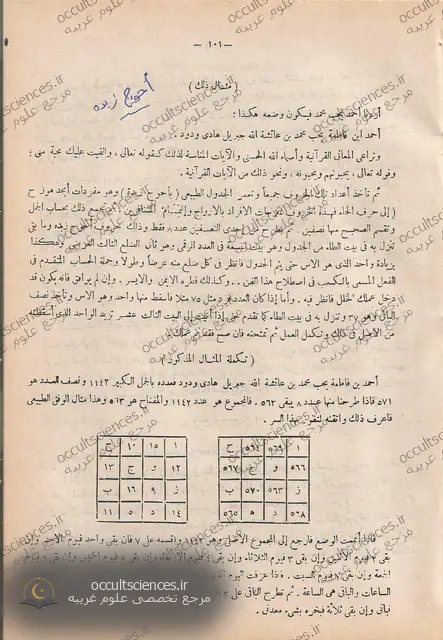 کتاب معرفی کلی حکمت، احکام صور (غاية الحكيم) - صفحه نمونه 3