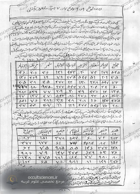 کتاب گلشن سیاه قلم - صفحه نمونه 1