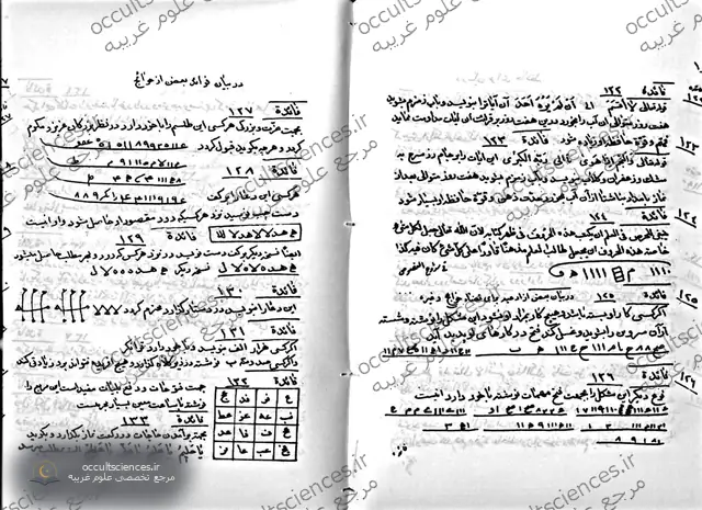 کتاب جامع الفواید (جامع الفوائد في أسرار المقاصد) - صفحه نمونه 2