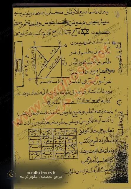 کتاب ابواب و فوائد روحانیه - صفحه نمونه 3