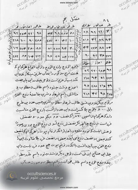 کتاب کشکول ارومیه ای - 4 جلد - صفحه نمونه 3