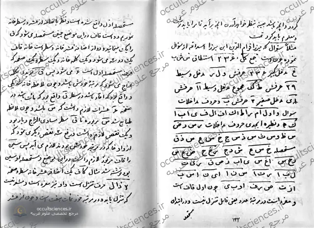 کتاب مجموعه شش رسائل در علوم غریبه - صفحه نمونه 3