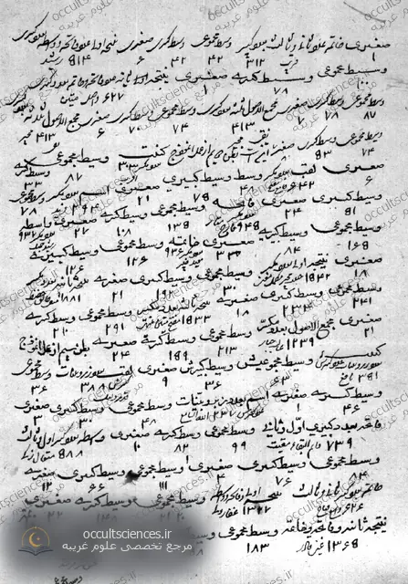 کتاب طلسمات نفیس (طلسمات و دعوات) - 2 جلد - صفحه نمونه 3