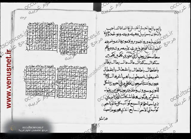 کتاب عیون الحکایات الکبری - صفحه نمونه 2